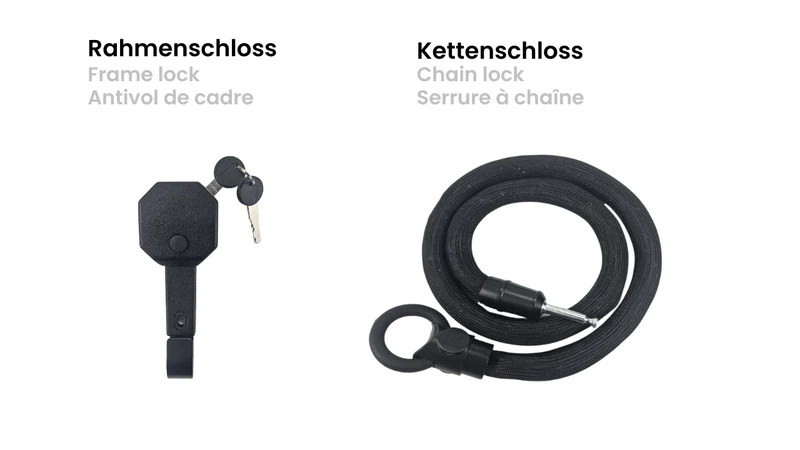 Egret Easy Lock – Bild 3