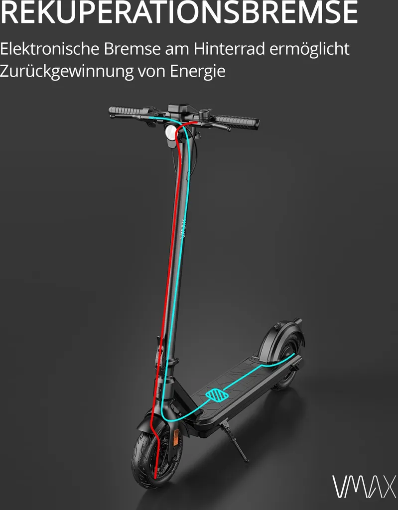 VMAX VX2 PRO ST mit Straßenzulassung – Bild 5