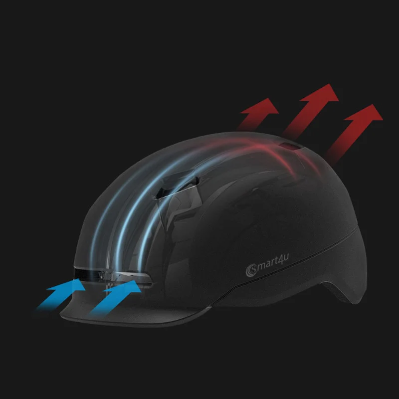 Xiaomi Smart4U City Smart Helm – Bild 3