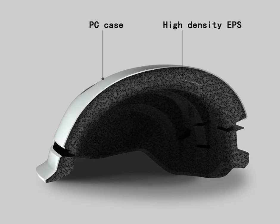 Xiaomi Smart4U City Smart Helm – Bild 7